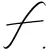 Logo GAIL`s Bakery